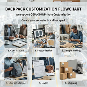 <span class=keywords><strong>Zaino</strong></span> Impermeabile per Laptop da Lavoro con Scomparti Multipli, Spazioso e Resistente per Pendolarismo Quotidiano e Viaggi Brevi - Product Image 5