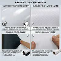 Film PVC Flex en Rouleau pour Bannière Rétroéclairée 510 g/m² Mat pour Enseignes Lumineuses Haute Transmittance Ignifuge