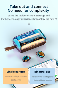 Máy Chiếu Nhạc Đèn Ngủ Tai Nghe F9-5 Tai Nghe Tai Nghe Nhét Tai Màn Hình Led Chống Nước Tws F9 5 Bluetooth - Product Image 4