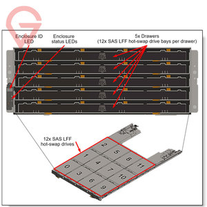 Serveur en rack ThinkSystem DE6000H 2U 4U, système de stockage hybride, 2U24 SFF 4U60 LFF, serveur en rack 8,4 PB 480 disques, centre de données Big Data - Product Image 4