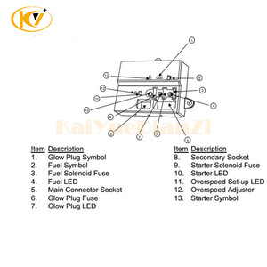 Eim Plus โมดูลอินเทอร์เฟซเครื่องยนต์630-466ตัวควบคุม24V DC สำหรับหน่วยควบคุมเครื่องยนต์ดีเซล ECU - Product Image 4