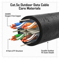 Câble Ethernet Cat5e extérieur 24AWG en cuivre massif, résistant à l'eau et aux UV, noir, câble réseau LAN PE, 305m en vrac