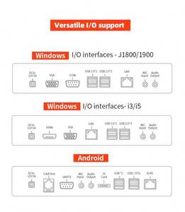 Sistema de caja registradora inteligente pos, impresora en línea, terminal de ventas deportivas, con impresora - Product Image 6