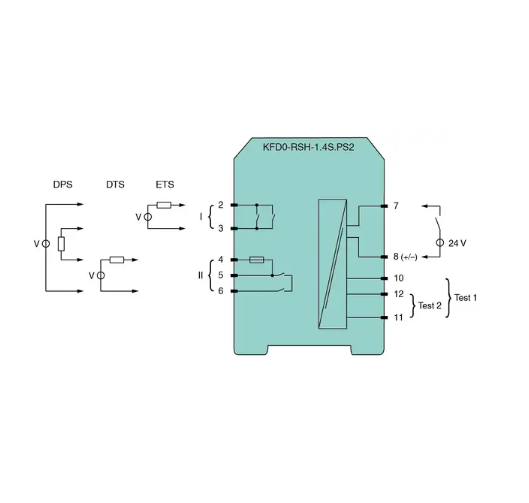 Multi Function 1 Channel Network Relay