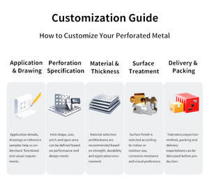 Paneles Metálicos Decorativos Perforados con Corte Láser Moderno para Arte de <span class=keywords><strong>Pared</strong></span> Interior y Biombos Divisores de Habitaciones Creativos - Product Image 5