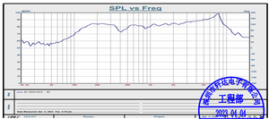 Мультимедийный динамик XDEC 48 мм, 4x10 Вт/12 Вт, неодимовый, полнодиапазонный, 20 кГц, громкий звук, высококачественный музыкальный проигрыватель с искажением 5% - Product Image 3