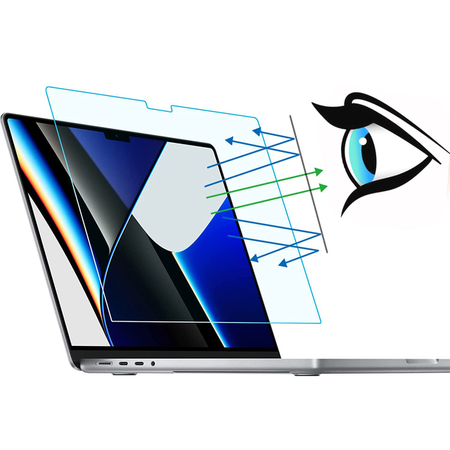 2023 Hot Sale Anti Blue Light Anti Radiation Screen Protector Guard Film for Apple Macbook Pro 14.2" and 16.2" 2021 M1