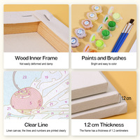 Kit de peinture par numéros personnalisé pour adultes - Ensemble de peinture par numéros personnalisé avec toile et pinceaux de qualité supérieure pour la décoration intérieure