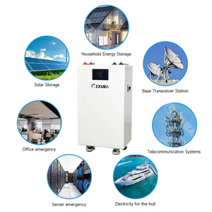 SZXUBA 51.V2 16kwh 壁掛け式LiFePo4バッテリーパック 家庭用太陽光発電蓄電システム パワーウォール 280Ah 300Ah リチウムイオンLFP - Product Image 6