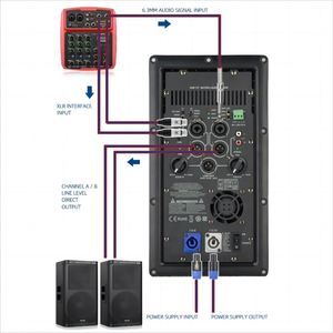 2800W mô-đun Tấm khuếch đại kỹ thuật số DSP Power amps <span class=keywords><strong>18</strong></span> ''21 inch bass loa siêu trầm mô-đun khuếch đại - Product Image 3