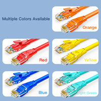 Cable LAN Redondo SAMZHE de Alta Velocidad 1000Mbps Cat6 de 6mm de Grosor con Conector RJ45 para Computadora, Cable de Conexión a Internet