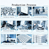 Service d'usinage CNC, aluminium 7075 6061 T6, pièces personnalisées de précision, usinage et tournage en usine OEM, ISO9001