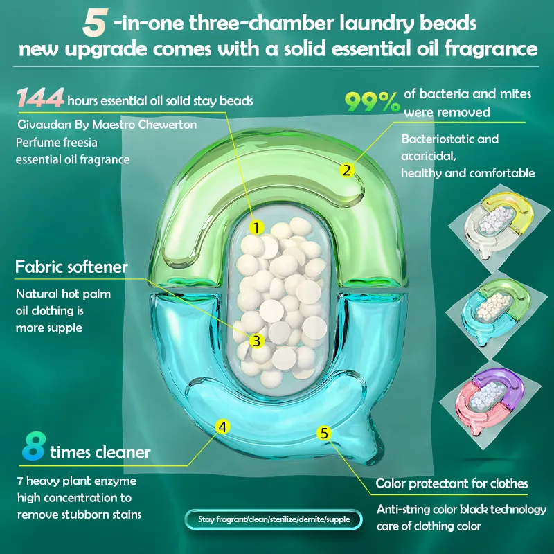 5 In 1 3d 11g環境にやさしいクリーナーポッド香りのビーズ洗浄カプセル液体ゲル洗濯洗剤ポッド