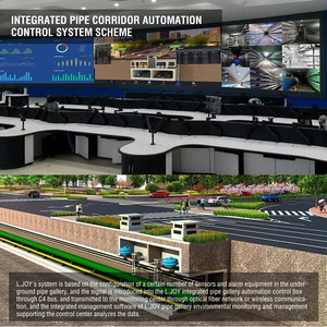 16-kanaals Analoge Uitgangsmodule Met Hoge Dichtheid Met <span class=keywords><strong>Modbus</strong></span>-Netwerk Voor Complexe Besturingssystemen Met Analoge Ingangsinterface - Product Image 6
