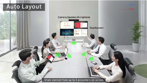 ระบบการประชุมแบบไร้สาย byom 4K 60Hz สำหรับห้องประชุมและห้องเรียน - Product Image 4