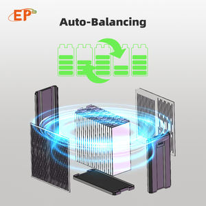 EP Intelligenter Drohnen-Akku Industriequalität UAV-Batterie Mit Hartschale 14s 18S 20AH 30AH Lipo-Akku Wiederaufladbar Einfach zu Verbinden - Product Image 5