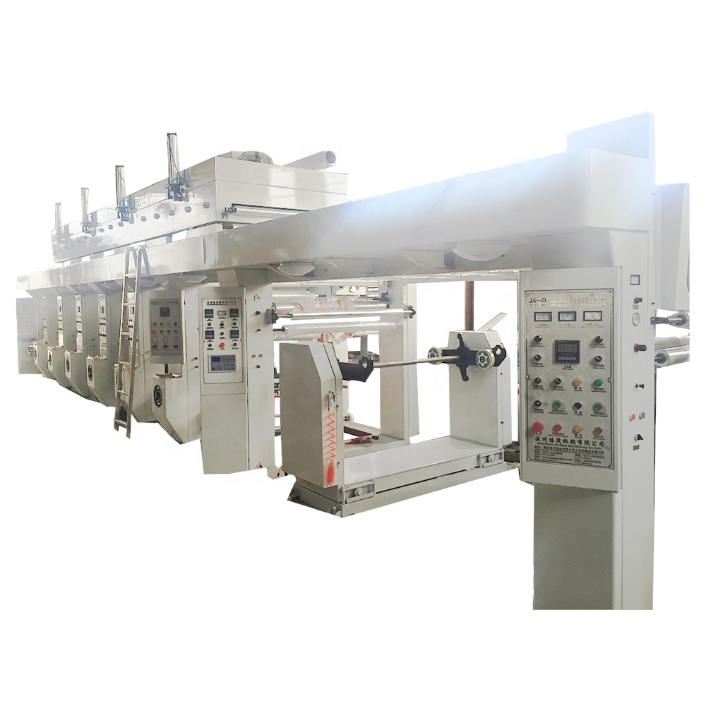 coating machine solvent