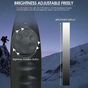 ไฟทำงานแบบพกพา LED ชาร์จไฟได้ ปรับความสว่างได้ แบบมีตะขอเกี่ยว กันน้ำได้ เหมาะสำหรับการใช้งานบนเครื่องบินในช่วงเวลาทำงานนาน - Product Image 3