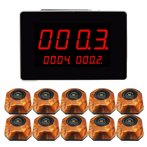 Sistema de Llamada Inalámbrico para Clínicas, con Buzones y Llamadores, Venta Directa de Fábrica - Product Image 1