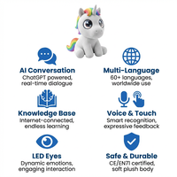 Jouet en peluche licorne robot électrique IA à marque privée, centre de narration créative, compagnon interactif intelligent, éducatif précoce