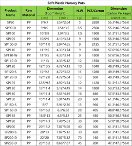 Maceta de vivero resistente de 10 galones, contenedor de plantas de plástico ecológico, diseño antiespiral para vivero grande hidropónico - Product Image 6
