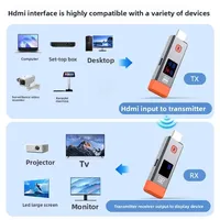 Transmisor y Receptor de Video Inalámbrico HD de 50M, Extensor 1080P 60hz, Adaptador WiFi para TV, Dongle para PC GT-HDWL50E PVC