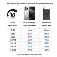 .2 Bersertifikat 25W 17000mAh Baterai Semi-solid-state Magnetik Wireless Power Bank Input/Output Tipe-C Plastik SSB10pro iPhone