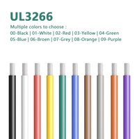Harga Murah UL3266 300V 125C XLPE terisolasi 1 inti kabel listrik ekstrusi untuk kabel Internal peralatan kawat elektronik
