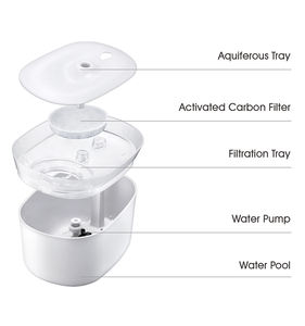 <span class=keywords><strong>Fontaine</strong></span> d'eau automatique pour animaux de compagnie, distributeur d'eau à grande capacité, pour chats - Product Image 2