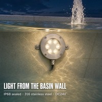 Brunnen- und Schwimmbadbeleuchtung DC24V 6W 12W 18W 316 Edelstahl Gartenpool-Lampe IP68 Wasserdicht RGB Farbwechsel