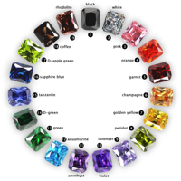 Wuzhou CZ 5A Grade 3*5mm-13*18mm octogone coupe multicolore zircon cubique pierres précieuses synthétique princesse coupe octogone forme CZ pierres