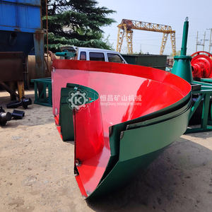 Macchina mineraria cinese a basso prezzo - Product Image 2