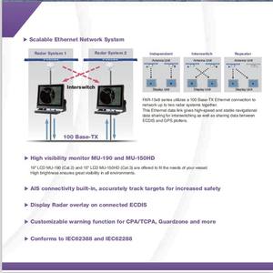 <span class=keywords><strong>Furuno</strong></span> FAR-1513BB 19 pouces <span class=keywords><strong>Radar</strong></span> maritime du Japon 12KW avec pièce de piston Catégorie de produit Fournitures marines - Product Image 5