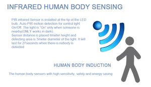 Đèn Pha Chống Nước Ngoài Trời 110V 220V Cảm Biến Chuyển Động Cơ Thể Người Hồng Ngoại <span class=keywords><strong>PIR</strong></span> Công Tắc Cảm Ứng Điều Chỉnh Ánh Sáng Tự Động - Product Image 5
