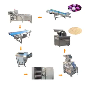 Máquina De Processamento De Farinha De Tanchagem Linha De Processamento De Pó De Gengibre Pó De Alho Desidratado Fazendo Máquinas De Linha