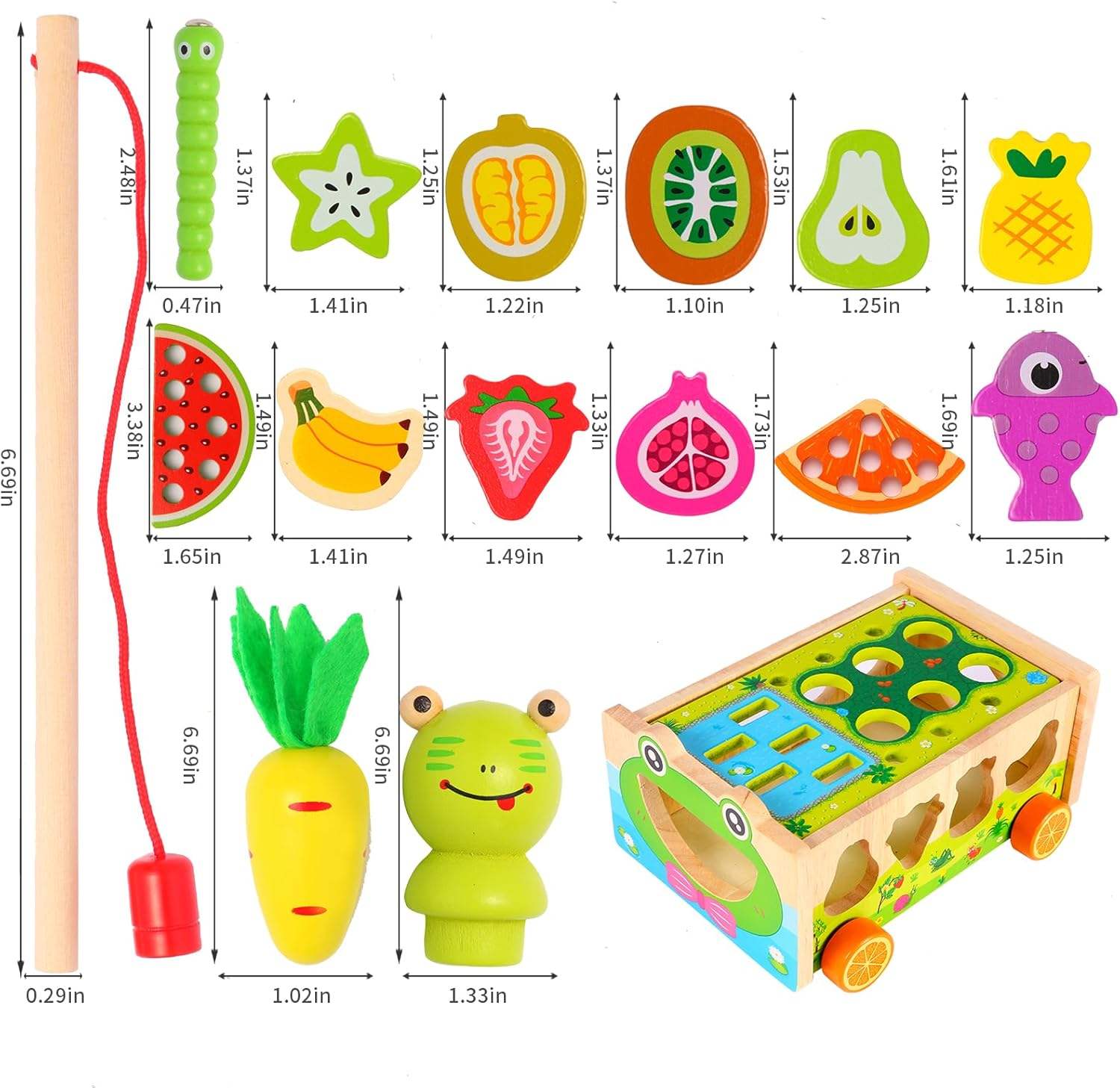 ภาพที่แสดง
