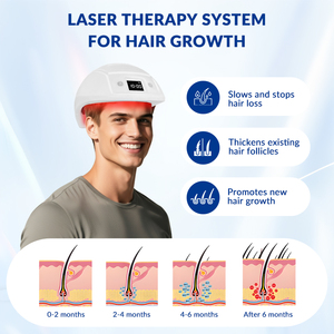 <span class=keywords><strong>Casque</strong></span> <span class=keywords><strong>laser</strong></span> professionnel <span class=keywords><strong>pour</strong></span> la <span class=keywords><strong>repousse</strong></span> des <span class=keywords><strong>cheveux</strong></span>, 650 nm, 448 diodes, dispositif de thérapie de croissance des <span class=keywords><strong>cheveux</strong></span> <span class=keywords><strong>pour</strong></span> le traitement de l'alopécie, restauration capillaire - Product Image 4