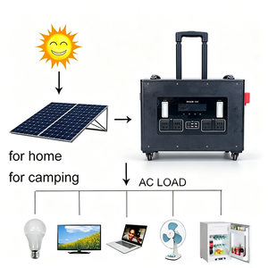 <span class=keywords><strong>Batterie</strong></span> au lithium 4kWh12.8V 314Ah à fonctionnement stable et durable avec câble de connexion parallèle, <span class=keywords><strong>batterie</strong></span> au lithium pour système solaire domestique - Product Image 3