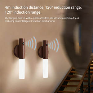 Luz LED Moderna para Armario con Sensor, Iluminación Creativa Magnética a Pilas para Dormitorio, Material ABS - Product Image 4