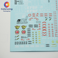 Calcomanías de transferencia al agua de hoja completa con diseño de Comando de la Federación de Ciencia Ficción, distintivos de ala de capa fantasma de 5 colores, distintivos redondos y pegatinas de ADVERTENCIA para modelos a escala