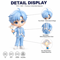 Figurine d'action anime personnalisée en gros, figurine chibi en PVC, ornement de bureau de collection, cadeau pour fan d'anime, boîte mystère, marque ZXL, CE