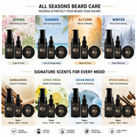 Kit de Soins de la Barbe OEM pour Hommes – Ensemble de 7 Pièces avec Huile de Jojoba, Dissolvant de Points Noirs, Fixation Forte et Anti-Frisottis, Trousse de Voyage, Coffret Cadeau