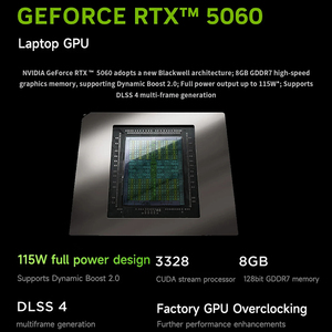 โน้ตบุ๊กเกมมิ่ง Legion R7000 7 H 255 ปี 2025 หน่วยความจำ 16GB DDR5  ความจุ 512GB SSD การ์ดจอ GEFORCE RTX5060--8G  หน้าจอ 15.3 นิ้ว ความละเอียด 2.5K  180Hz สำหรับอีสปอร์ต รุ่นปี 2025 Legion - Product Image 4
