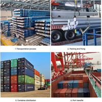 6 pulgadas 7 pulgadas 8 pulgadas 6060 T3 T4 T5 T6 3003 6061 6063 5083 7075 5A06 2A12 2024 2014 1070 Barra de varilla de aluminio