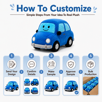 Peluche Voiture Bleue Personnalisée OEM ODM, Jouet en Tissu Doux en Forme de Véhicule, Emballage Personnalisé, Logo, Faible MOQ, Fabricant Grossiste, Usine Exportatrice