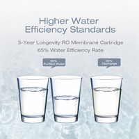 Système de traitement de l'eau RO Menred 800G pour usage domestique, purificateur d'eau par osmose inverse sous l'évier avec design compact