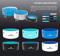 Piscine gonflable de jardin robuste avec technologie Drop Stitch, portable, taille et couleur personnalisables, marque privée, commande en gros