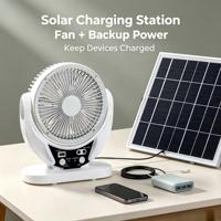 Ventilateur solaire rechargeable pour voiture, table de refroidissement, ventilateur de refroidissement d'urgence solaire pour coupure de courant