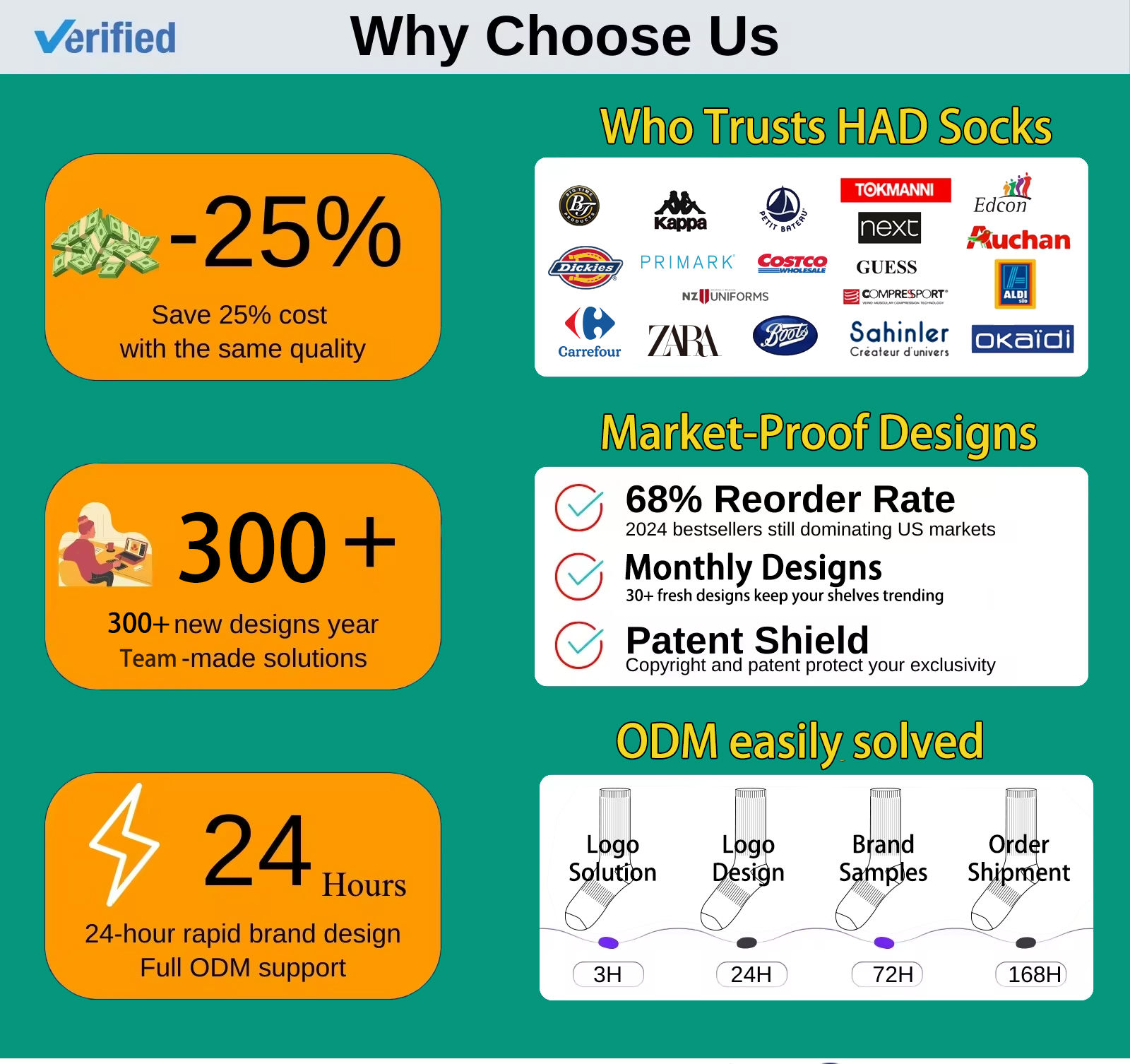 Wholesale Crew One Piece Socks Sheers Socks Hombre Unisex Fashionable Cotton Embroidery Personalised Custom Logo Socks