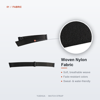Bracelet de remplacement universel en nylon tressé noir de 18 mm pour montre connectée, lampe frontale, masque de ski et équipement de plein air